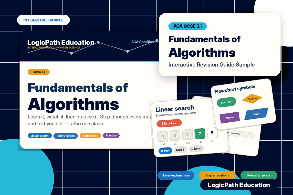 Preview banner for the AQA GCSE Fundamentals of Algorithms interactive guide