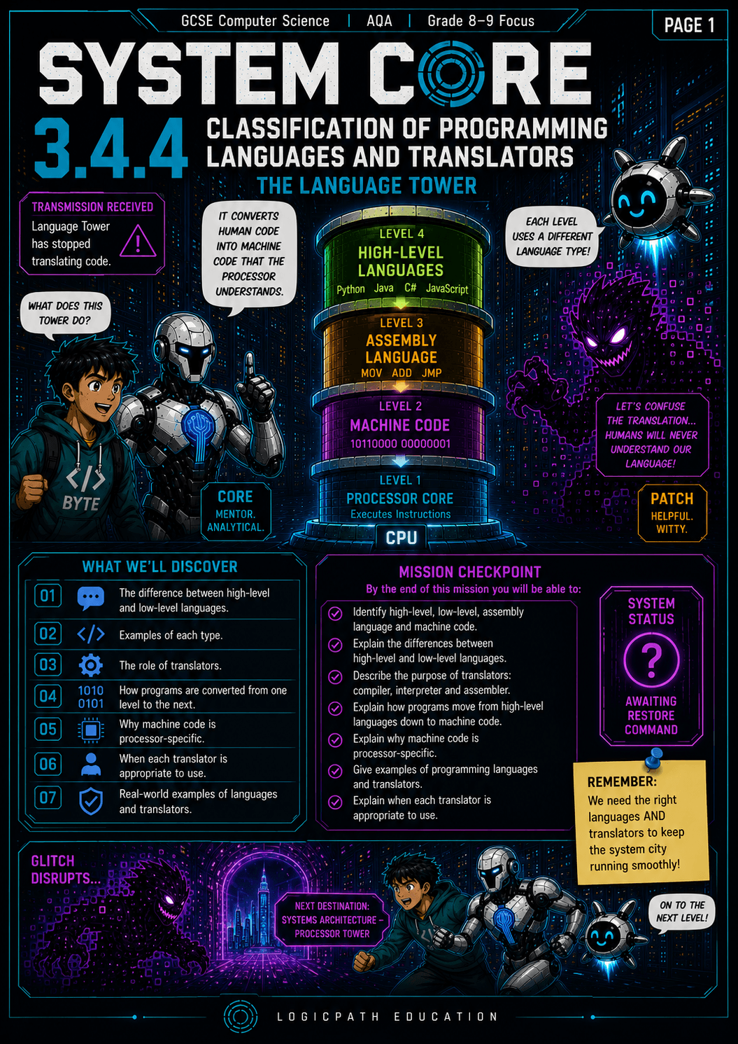 Programming Languages and Translators mission preview from the System Core comic