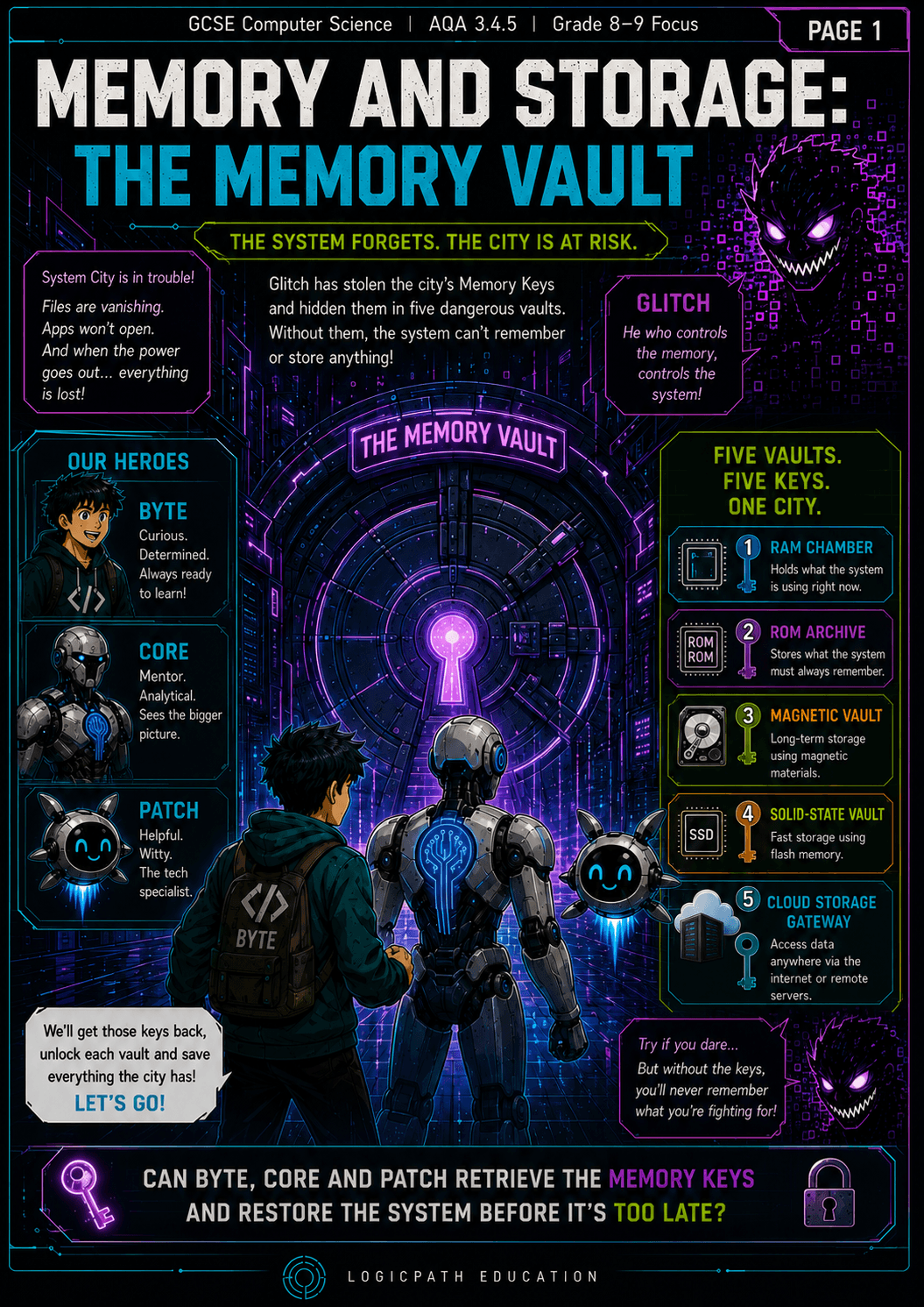 Memory and Storage The Memory Vault title page from the System Core comic
