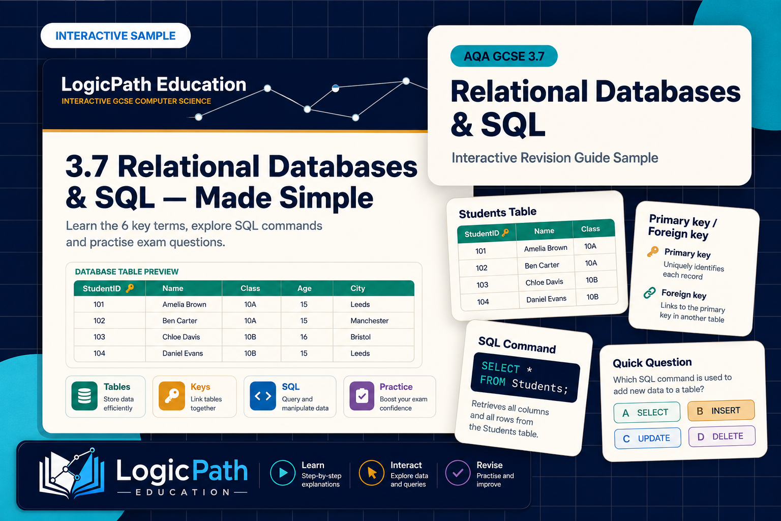 Sample preview of the AQA GCSE 3.7 Relational Databases and SQL interactive revision guide