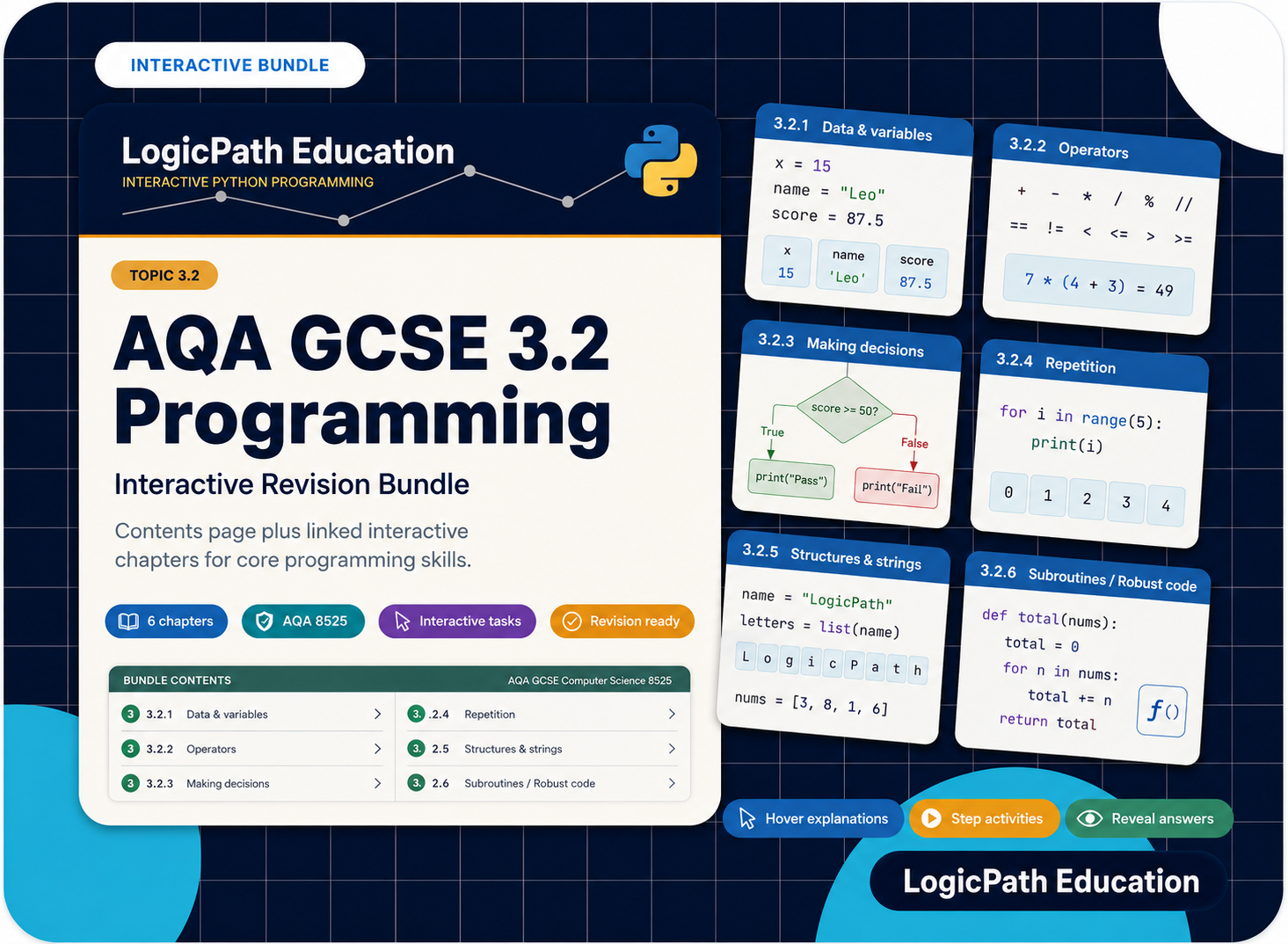 Preview banner for the LogicPath Education AQA GCSE 3.2 Programming Interactive Learning and Revision Bundle